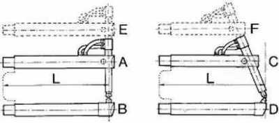 Tecna 4759 Аксессуары для подвесных клещей фото, изображение